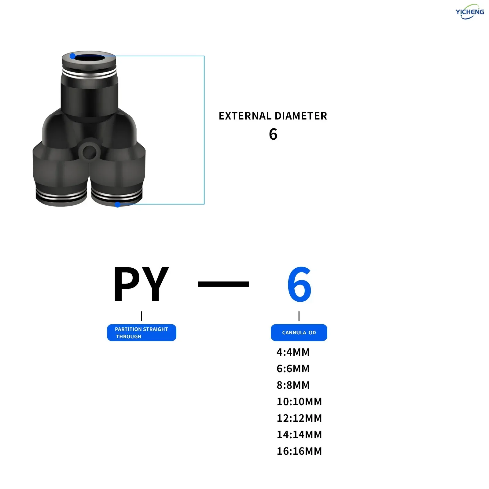 Push Fit Connector - PNEUMATISCHE slangconnector 6 MM OD Y-splitter