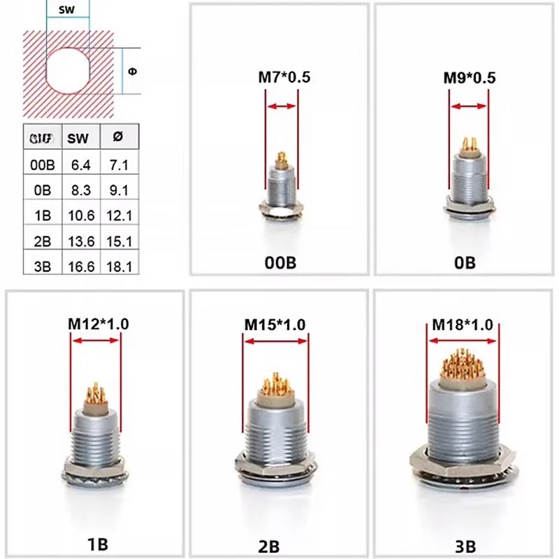 Push Fit Connector - FGG REMO Compatibele Push-pull Zelfvergrendelende EGG