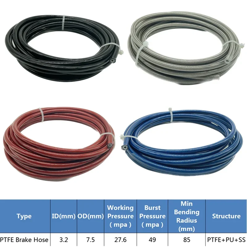 4M AN3 Motorfiets Gevlochten R - Ptfe Tape Thread recensie en prijs