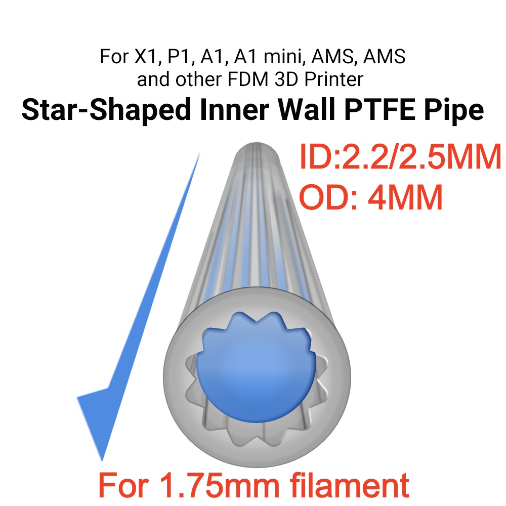 Stervormige PTFE-buis Filament - Ptfe Tape Thread recensie en prijs
