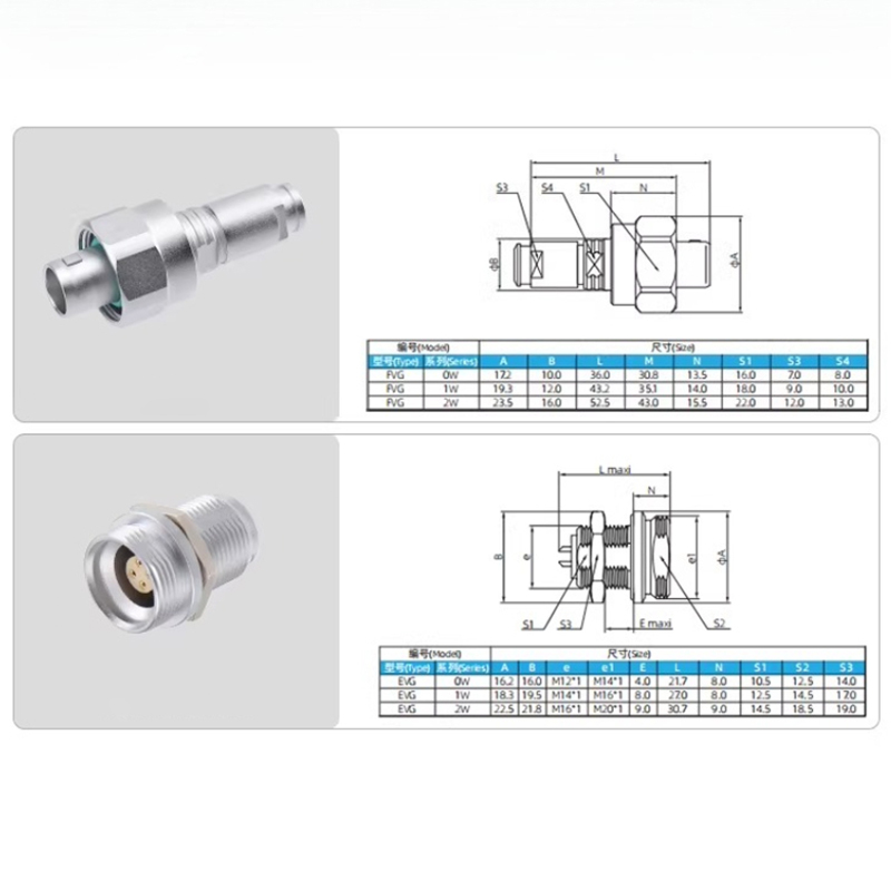 1W FVG Stekker EVG Vaste Aansl - Push Fit Connector recensie en prijs