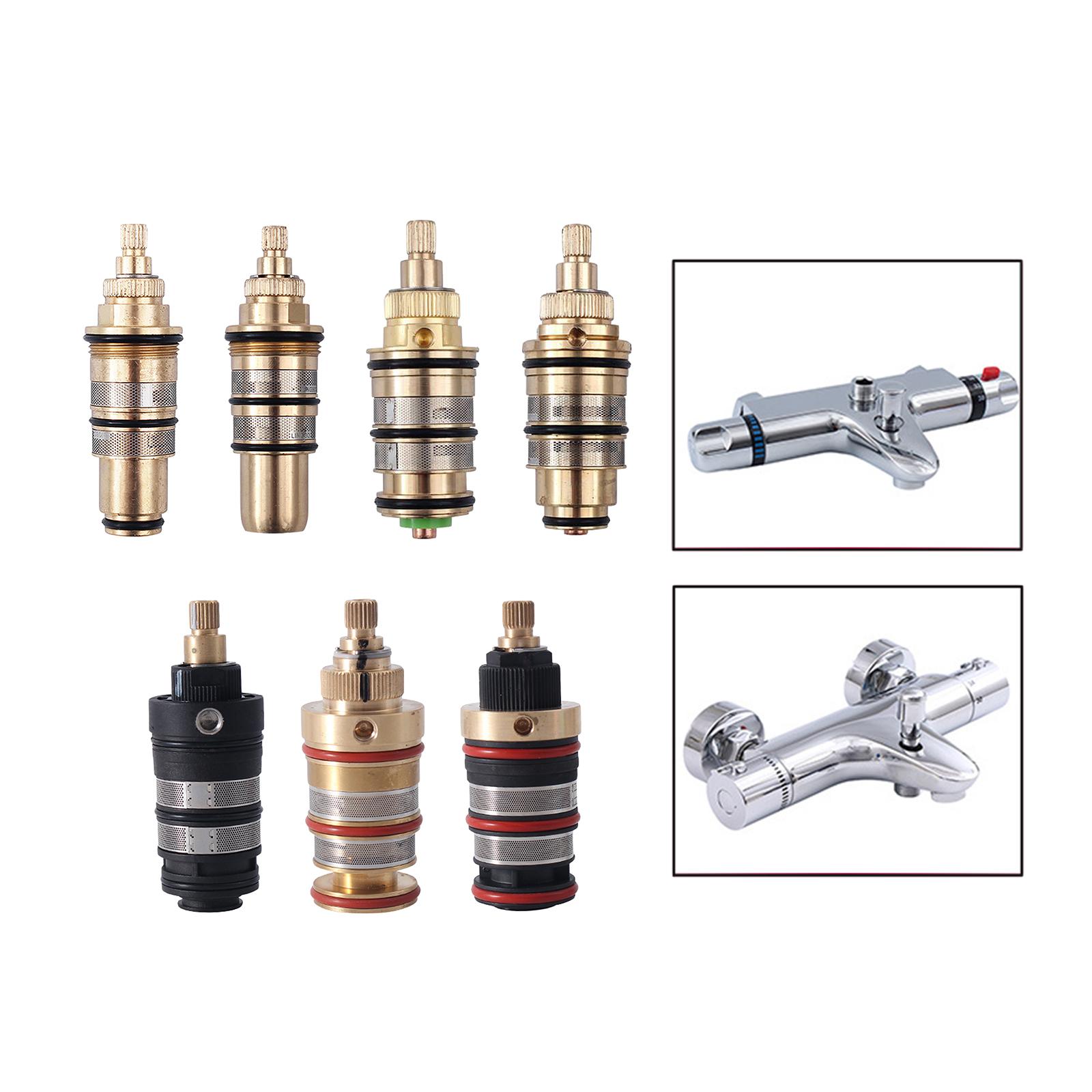 Thermostatische Patroonklep Do - Shower Valve Cartridge recensie en prijs