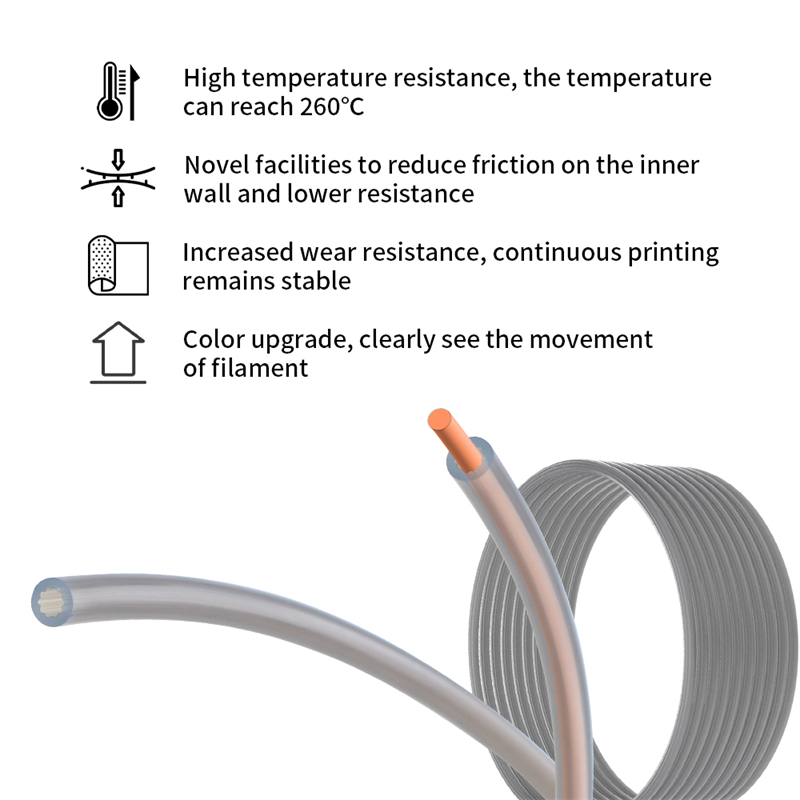 Stervormige, laagweerstands, h - Ptfe Tape Thread recensie en prijs