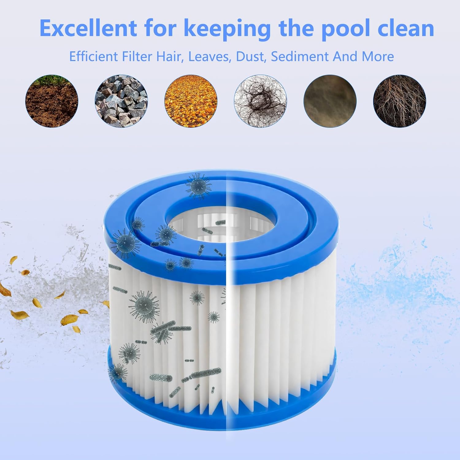 Accessoires Type VI Filter Ges - Basin Mixer Cartridge recensie en prijs