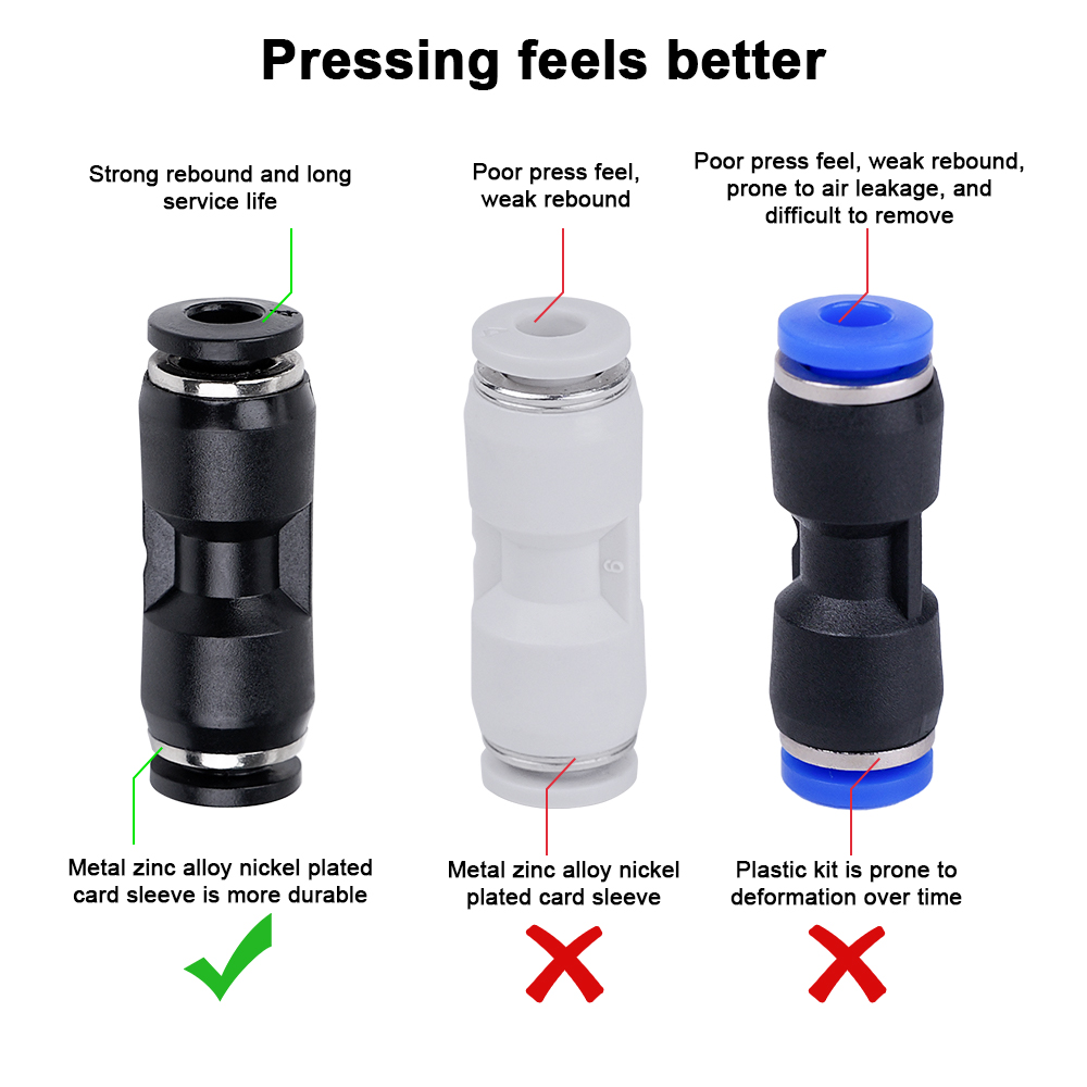 PTFE Voedingspijp Verlengstuk  - Ptfe Tape Thread recensie en prijs